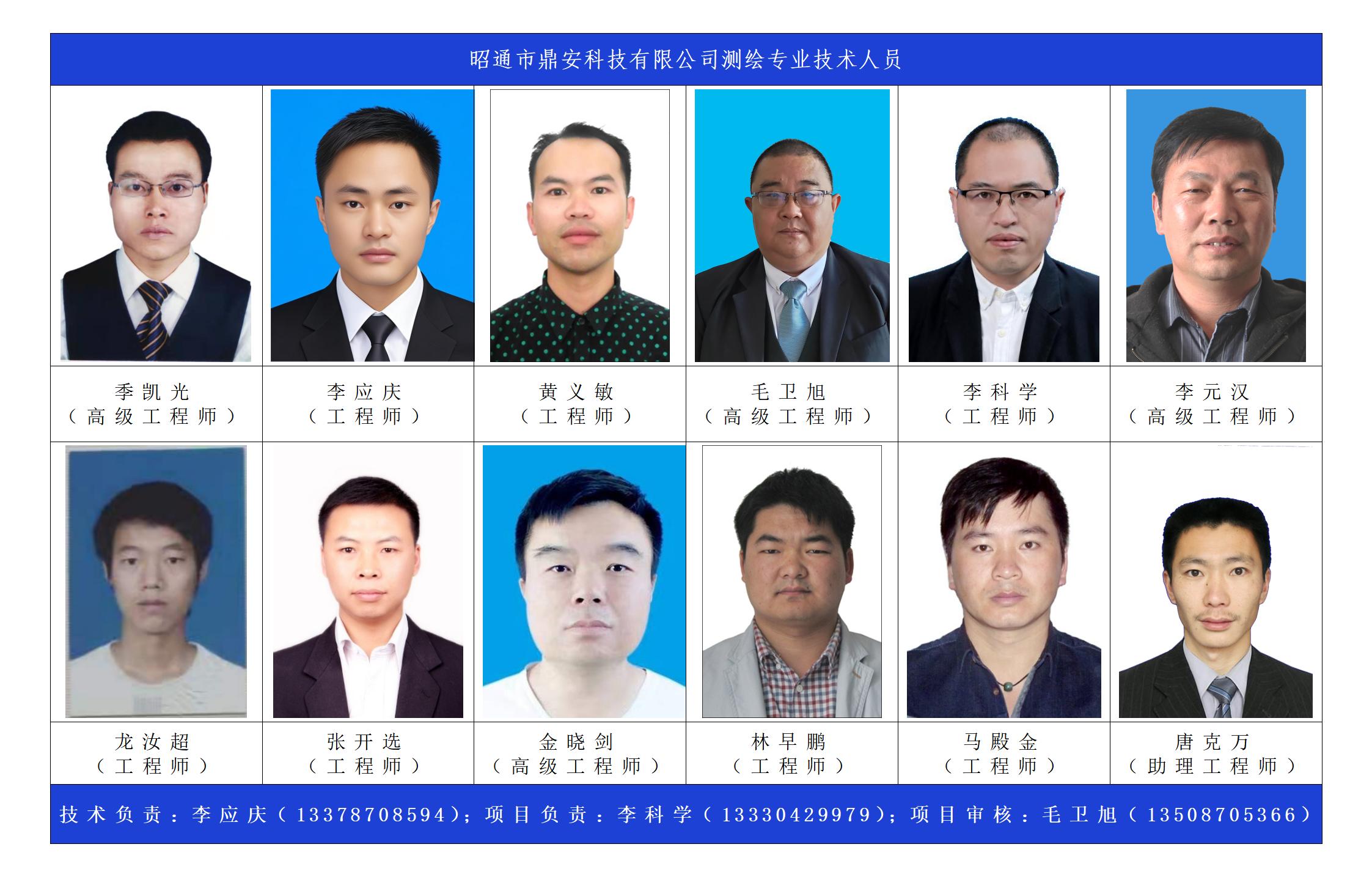 昭通市鼎安科技有限公司測繪專業(yè)技術(shù)人員(1)_01.jpg